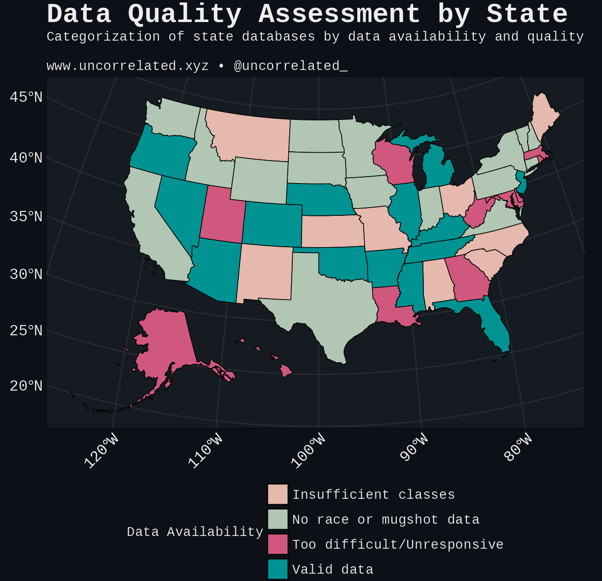 plot_qualitative_states_dark_small plot_qualitative_states_dark_small
