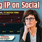 Optimizing IP On Social