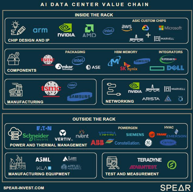 Intelligent Investor on X