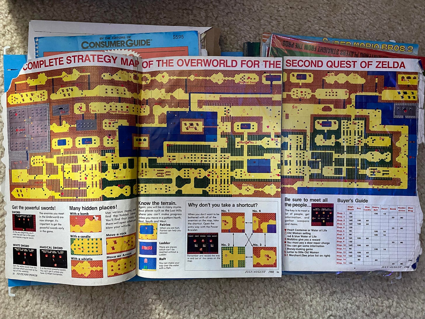 Found my well-used Nintendo Power guide to Zelda : r/retrogaming