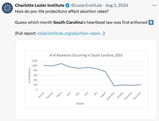 A screenshot of a graph

AI-generated content may be incorrect.