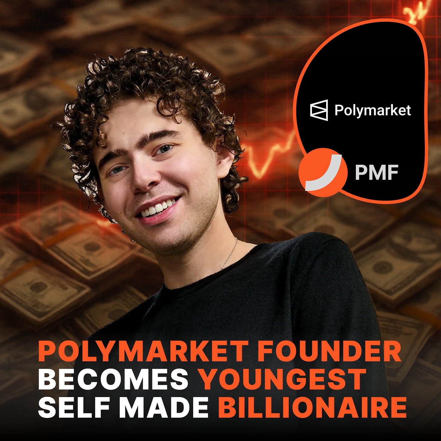 Polymarket x Product Market Fit Polymarket x Product Market Fit