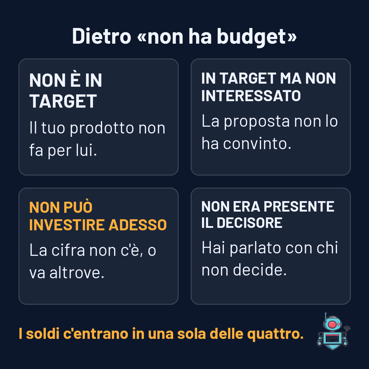 Quattro situazioni da distinguere dietro «non ha budget»: non in target, non interessato, non può investire adesso, decisore assente Quattro situazioni da distinguere dietro «non ha budget»: non in target, non interessato, non può investire adesso, decisore assente