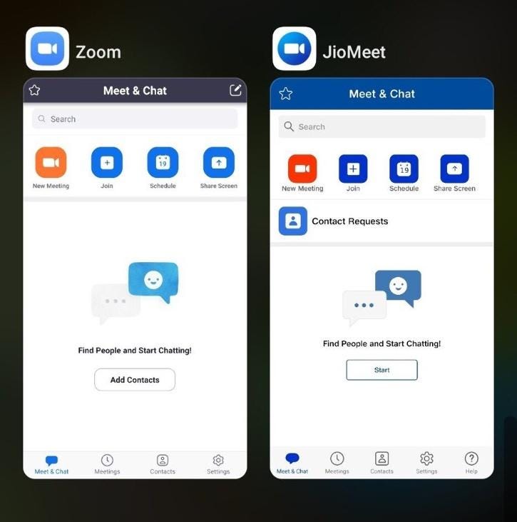JioMeet Takes on Zoom, Google, Microsoft with Simple, Intuitive ...