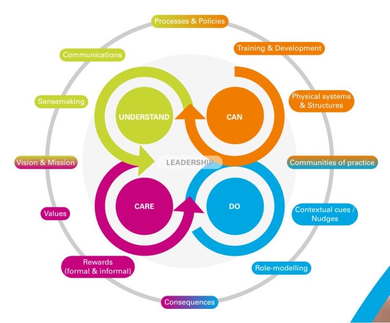 No alternative text description for this image