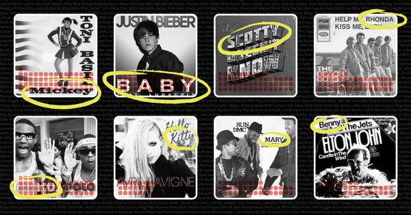 "Le canzoni in inglese dicono sempre le stesse cose" (cit.)