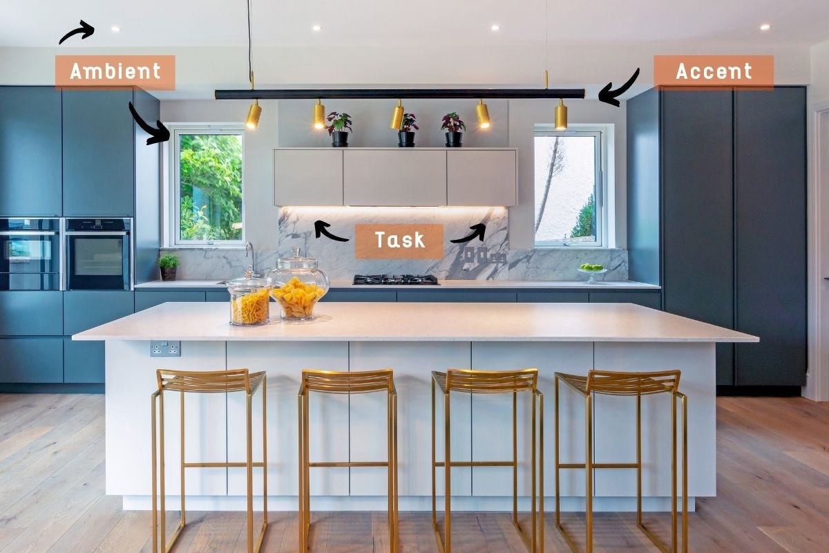 A Guide to Layering Light: The Secret to Good Lighting | Mullan Lighting A Guide to Layering Light: The Secret to Good Lighting | Mullan Lighting