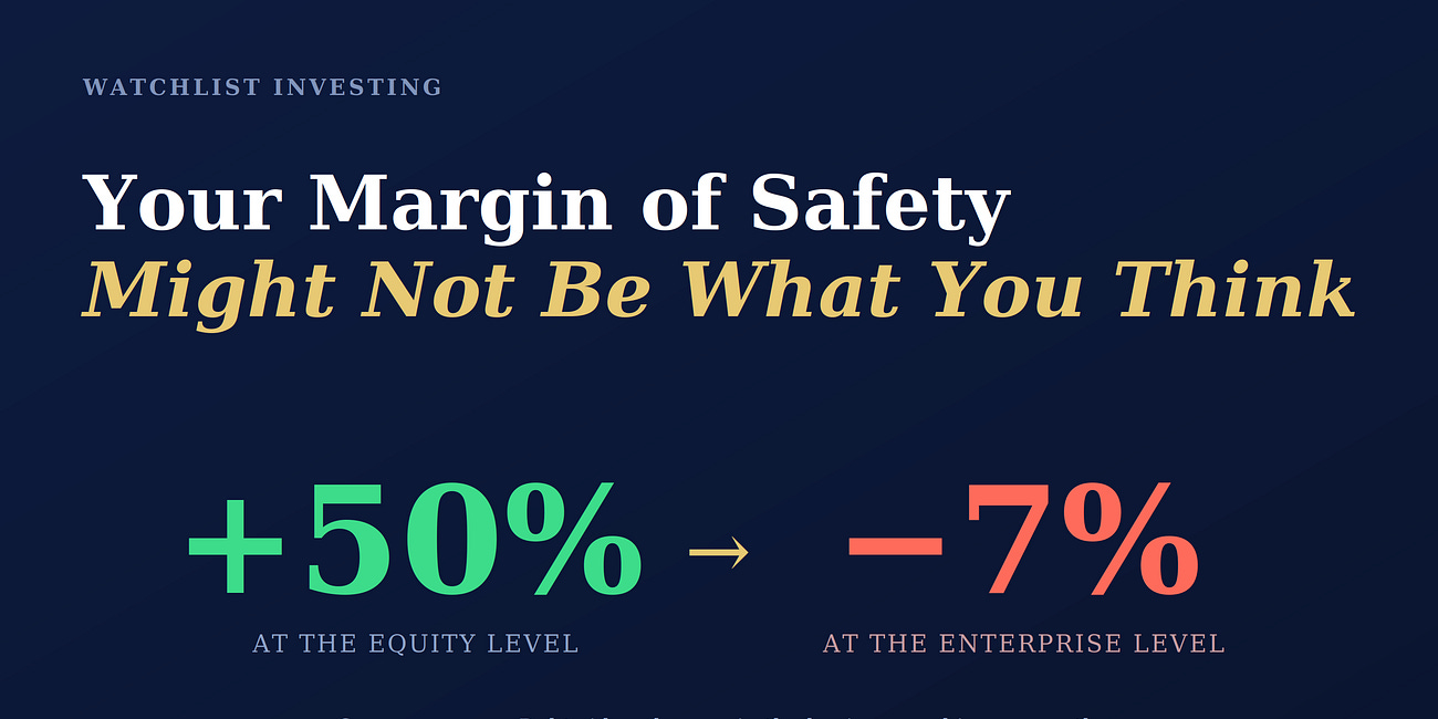 Your Margin of Safety Might Not Be What You Think It Is