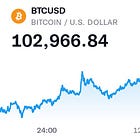 100k