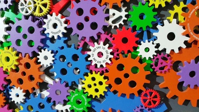 All about ... product process
