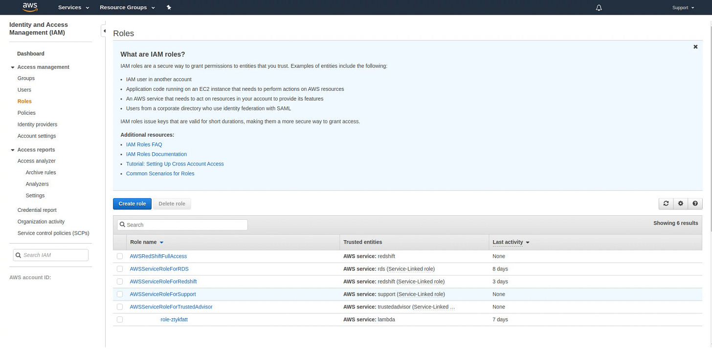 List of roles that were created as we configured AWS services.
