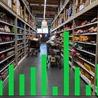 May Inflation Report Beats Expectations