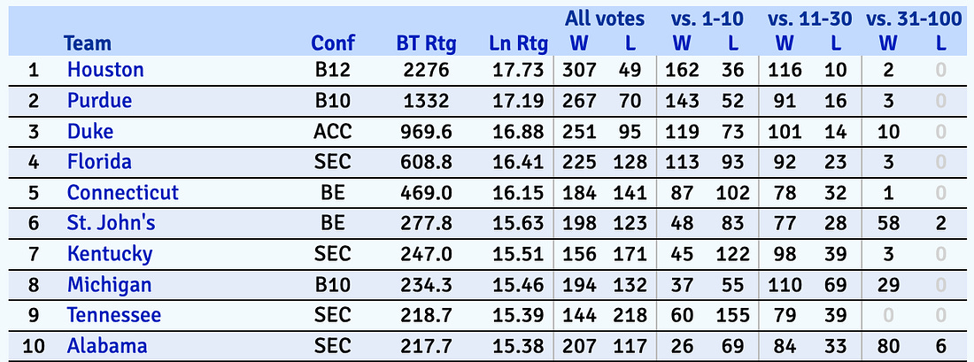 https%3A%2F%2Fsubstack-post-media.s3.ama