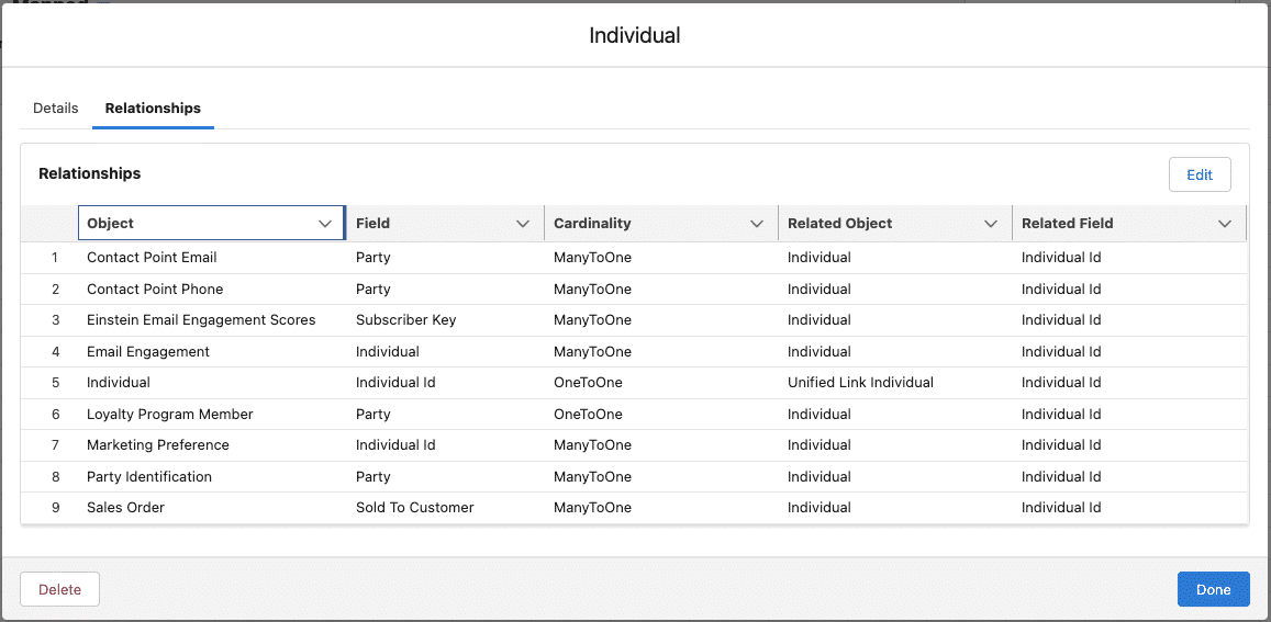 Screenshot of relationships configured for the Individual Object.
