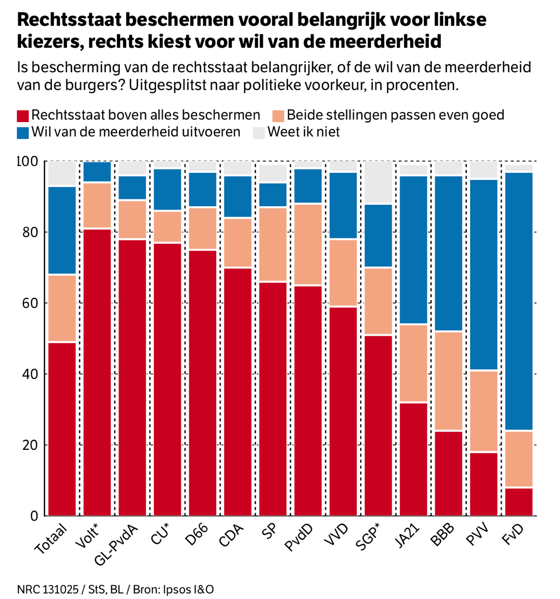 Afbeelding met tekst, schermopname, Lettertype, Parallel

Door AI gegenereerde inhoud is mogelijk onjuist.
