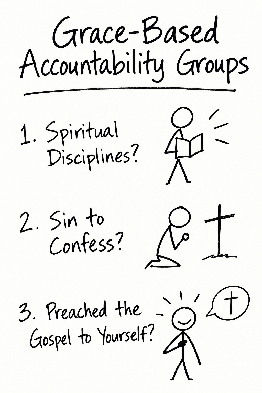 How John Wesley Developed Movement Leaders