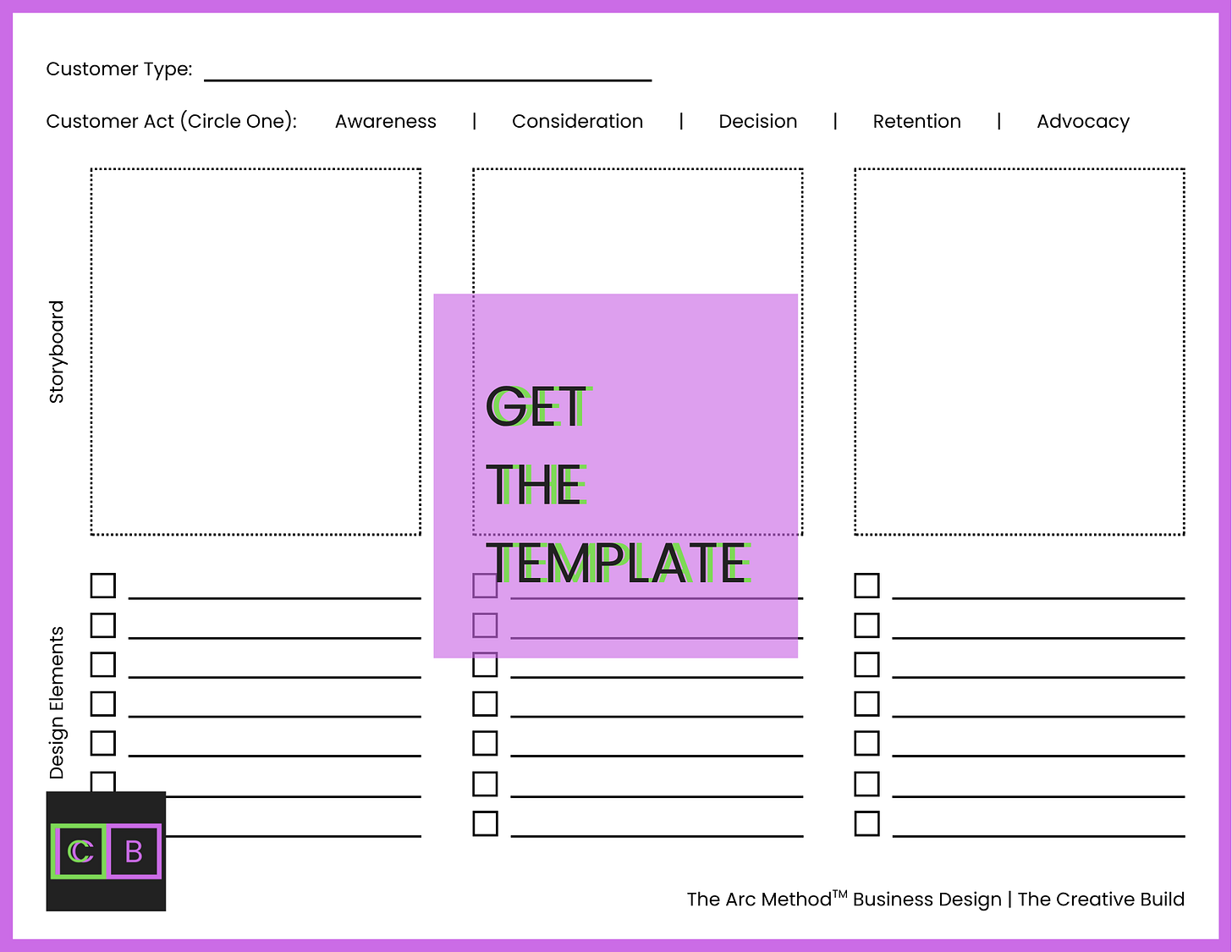 The Arc Method™ Template – Click to Download
