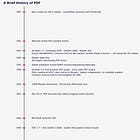 A Brief History of PDF