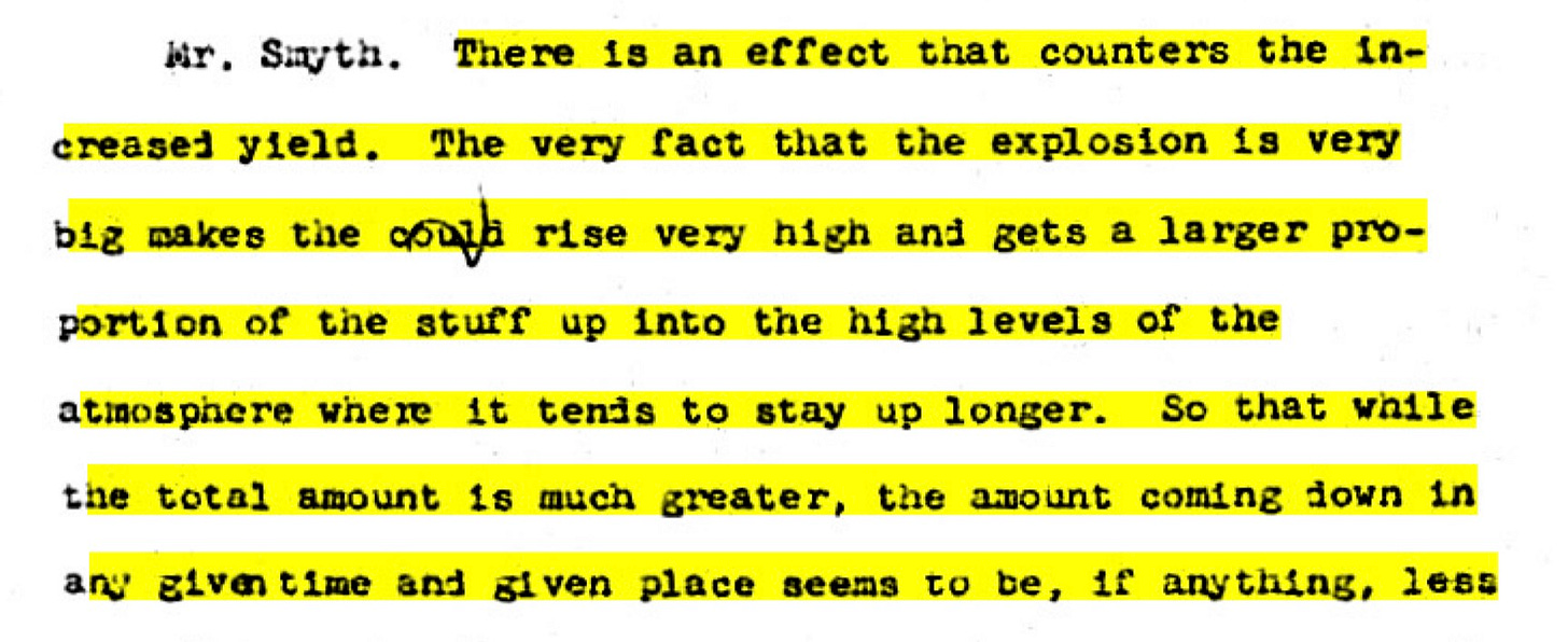 Mr. Smyth. There is an effect that counters the increased yield [of the bomb]. The very fact that the explosion is very big makes the cloud rise very high and gets a larger proportion of the stuff up into the high levels of the atmosphere where it tends to stay up longer. So that while the total amount [of fallout] is much greater, the amount coming down in any given time and given place seems to be, if anything, less.
