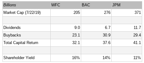 Screenshot 2019-07-29 at 3.20.38 PM.png