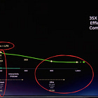 The Multi-Silicon Era Is Here 