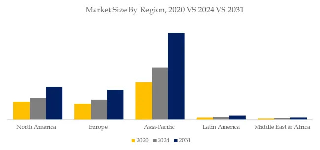 光学式エンコーダチップ