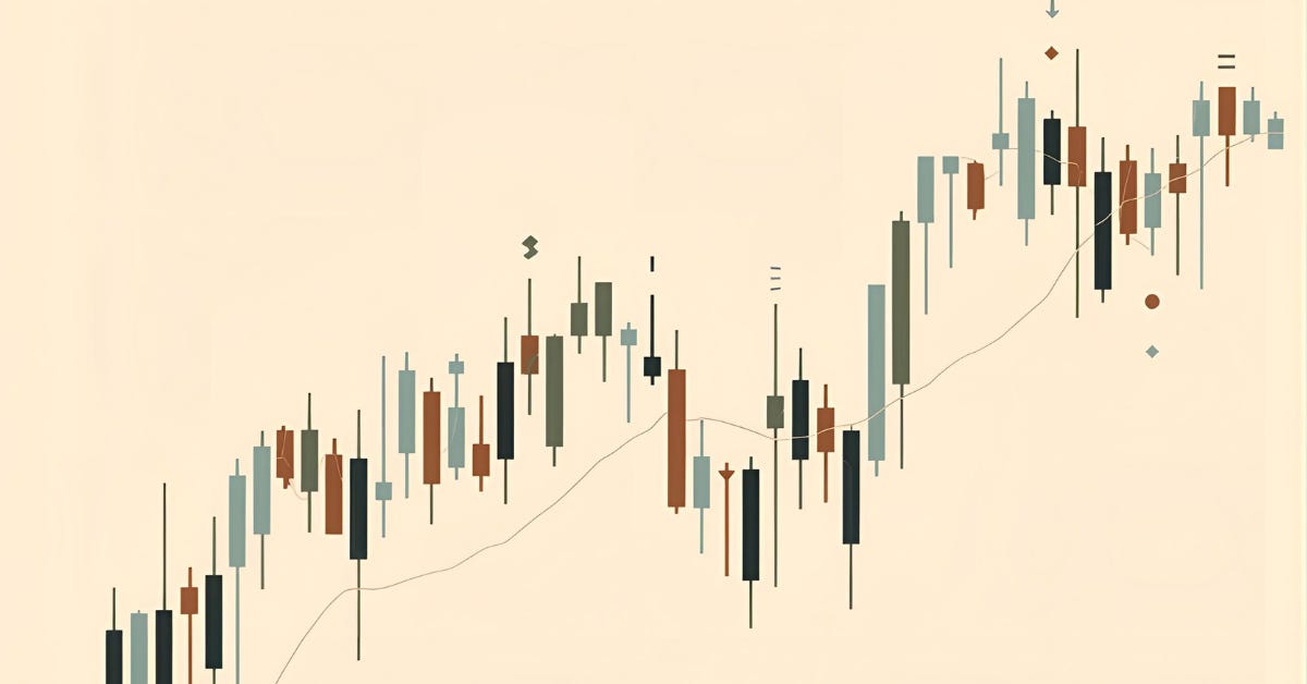 Do Candlestick Patterns Work? A Backtest of 24 Patterns Across 5,000 Stocks