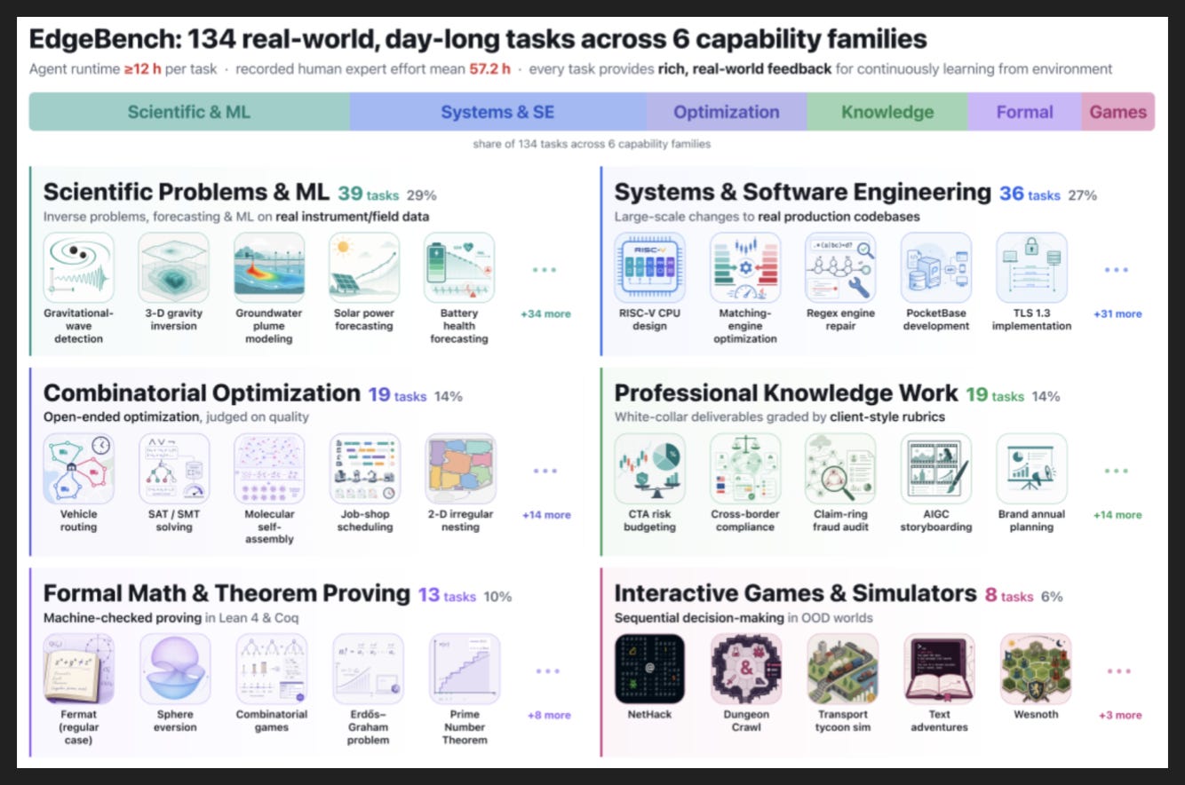 Slide 9