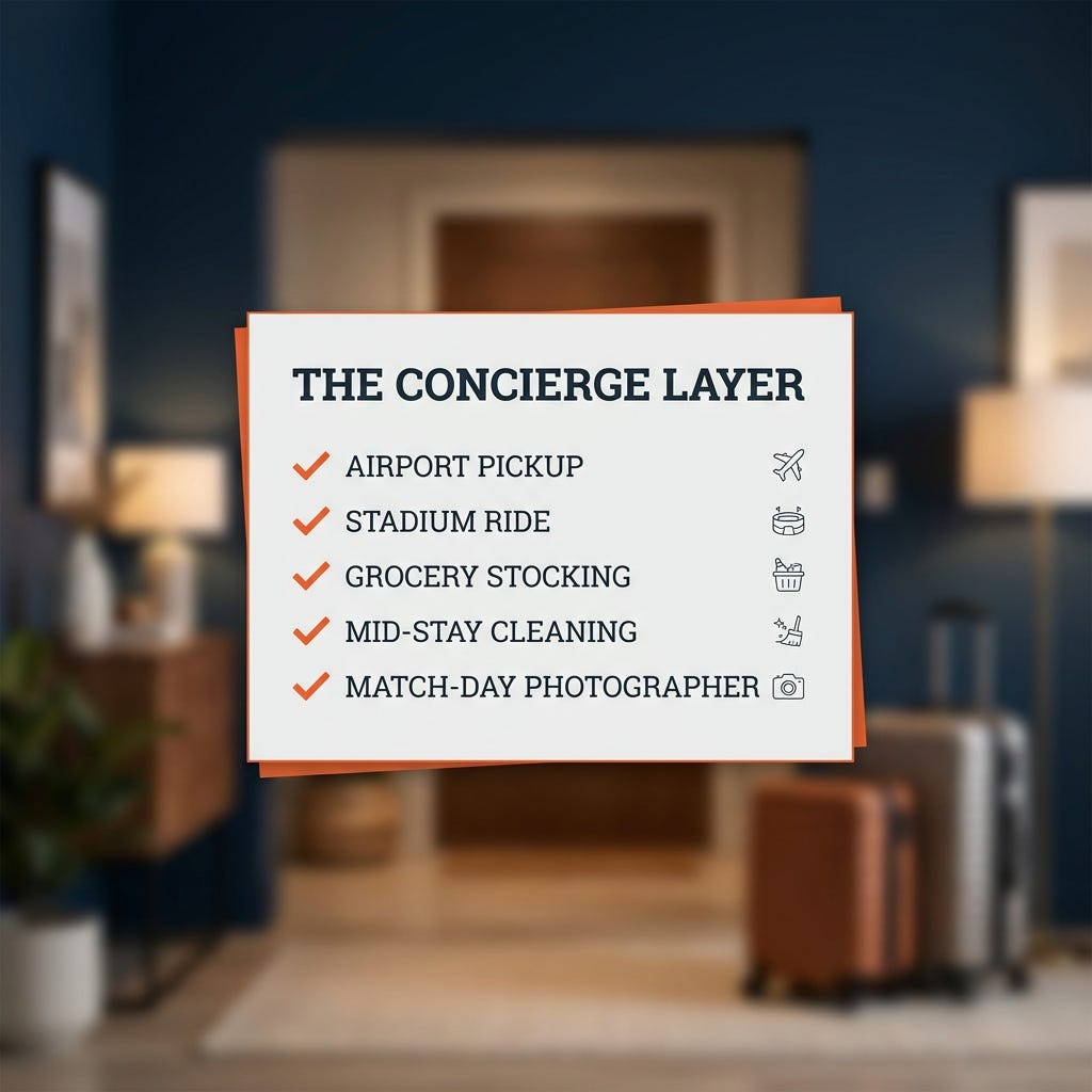 A post-booking service menu that removes friction A post-booking service menu that removes friction