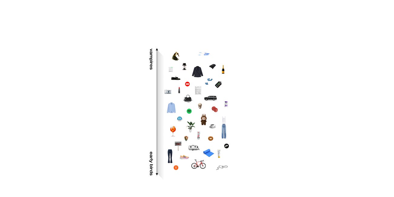 part 2: axes of americans
