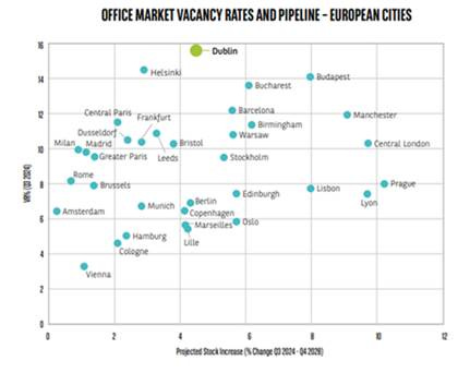 A chart with blue dots and green dots

AI-generated content may be incorrect.
