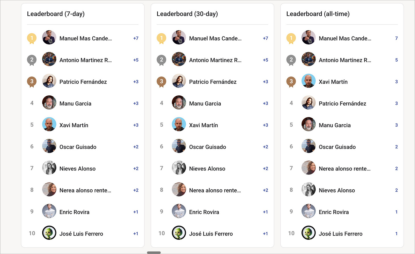 miembros de la EcommLetter PRO