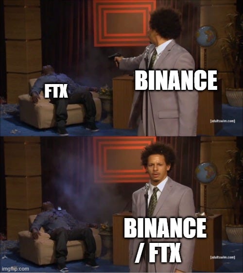 CryptoCurrency Memes - Have a laugh
