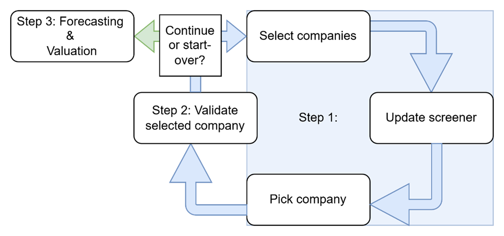 A diagram of a company

AI-generated content may be incorrect.