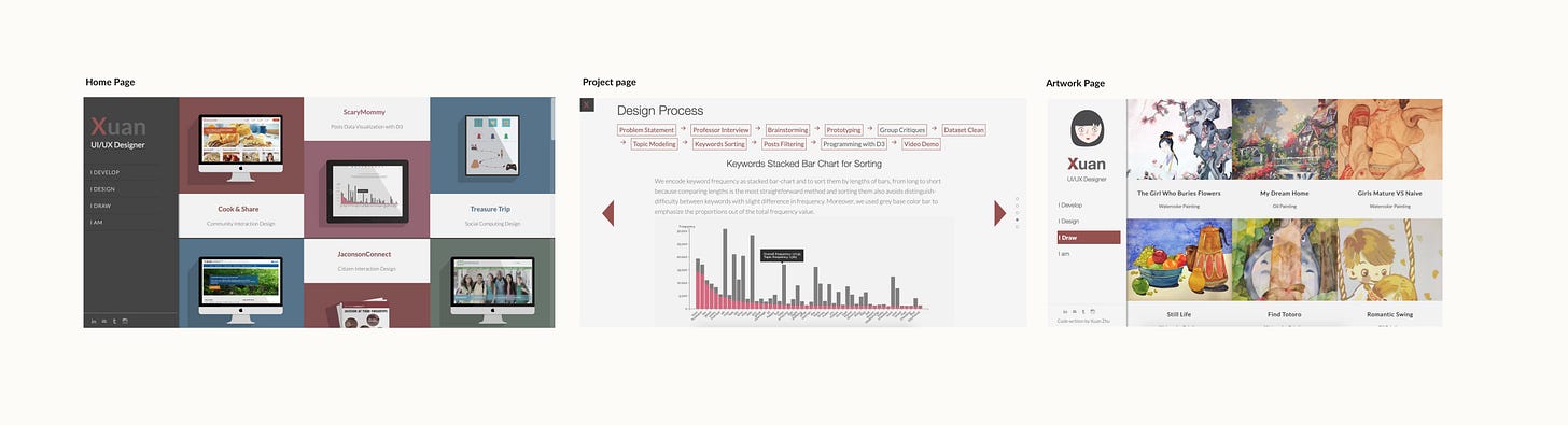 No alt text provided for this image