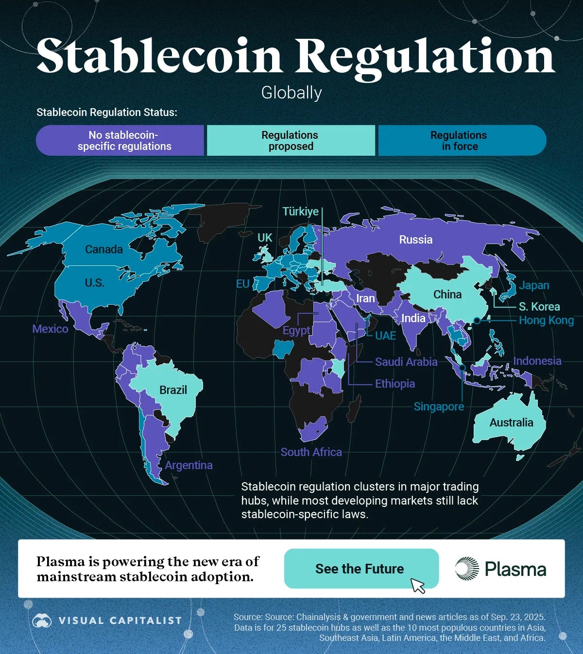 Stablecoin Regulation Globally, Mapped Stablecoin Regulation Globally, Mapped