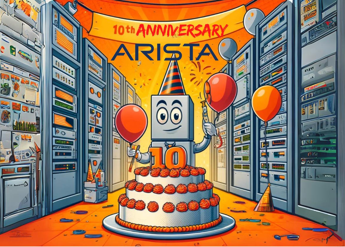 Arista Networks Börsenjubiläum