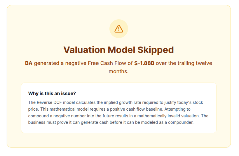 NabzdykRatings valuation skipped notice for Boeing due to negative free cash flow of -$1.88B. NabzdykRatings valuation skipped notice for Boeing due to negative free cash flow of -$1.88B.