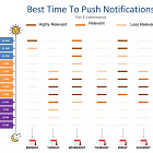 Stop Blaming Dopamine