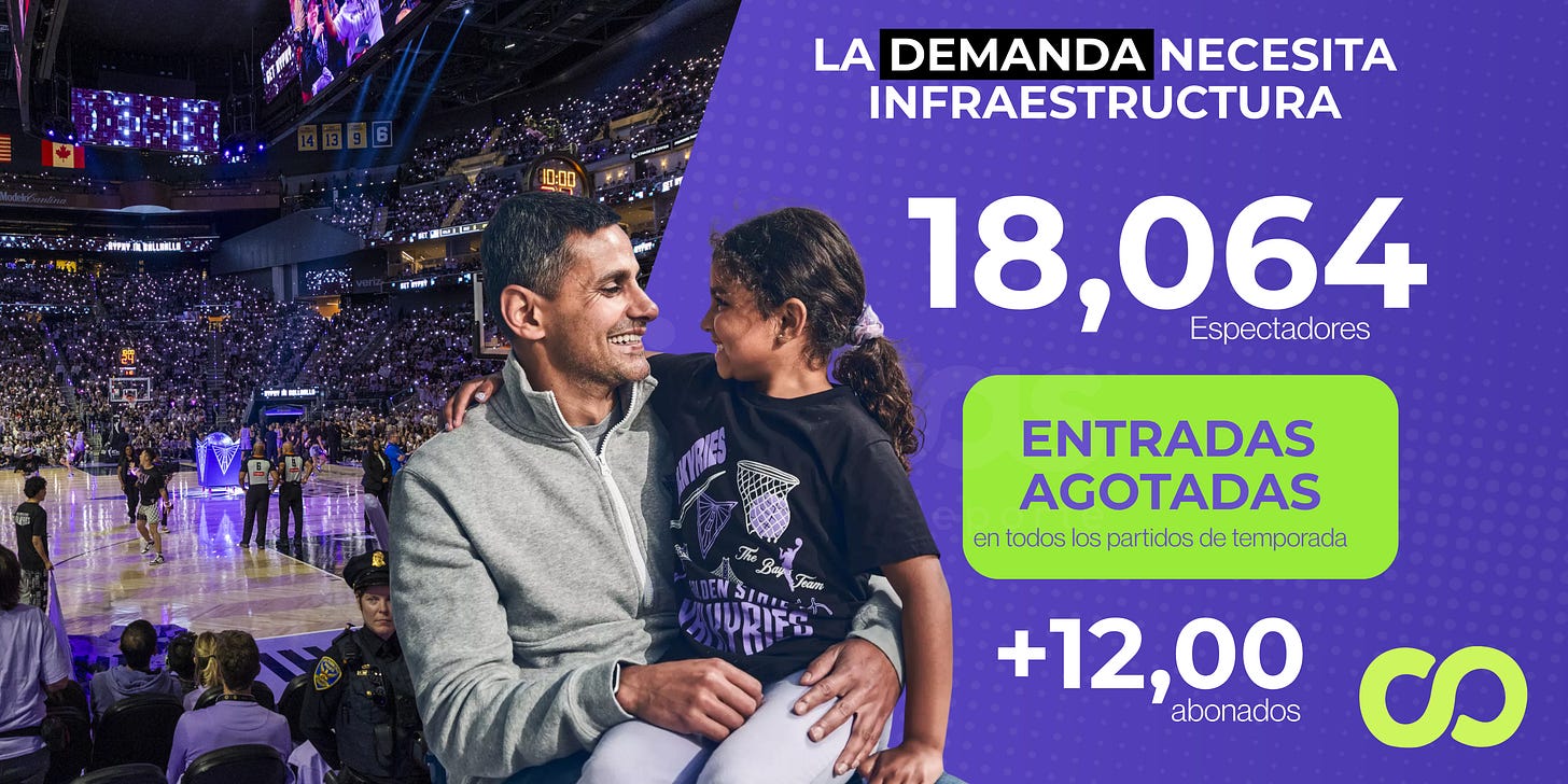 Infografía de Infinitas: la demanda necesita infraestructura, con 18,064 espectadores, entradas agotadas en todos los partidos de temporada y más de 12,000 abonados