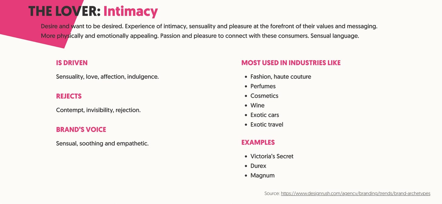 The Lover Brand Archetype