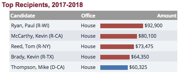 Cannabis Investing World Cannabis Investing World