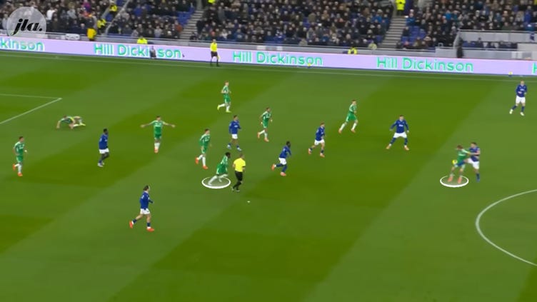 A group of football players on a field
AI-generated content may be incorrect. A group of football players on a field
AI-generated content may be incorrect.