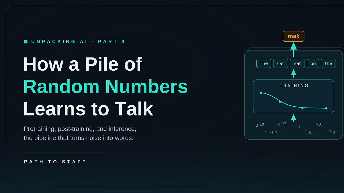 How a Pile of Random Numbers Learns to Talk