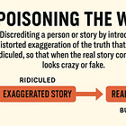 "The Miscarriages are Glowing"