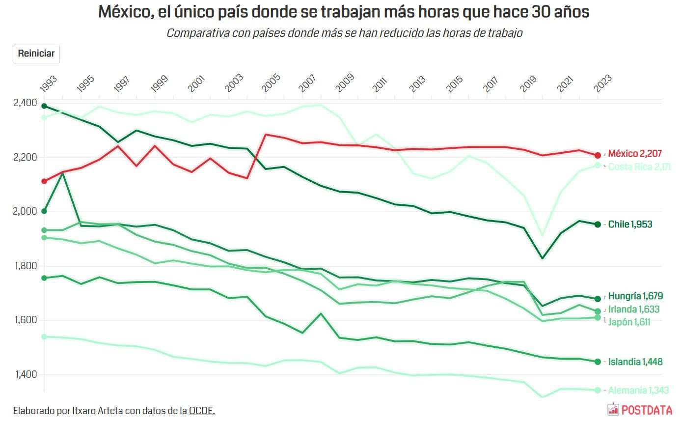 No hay descripción alternativa para esta imagen