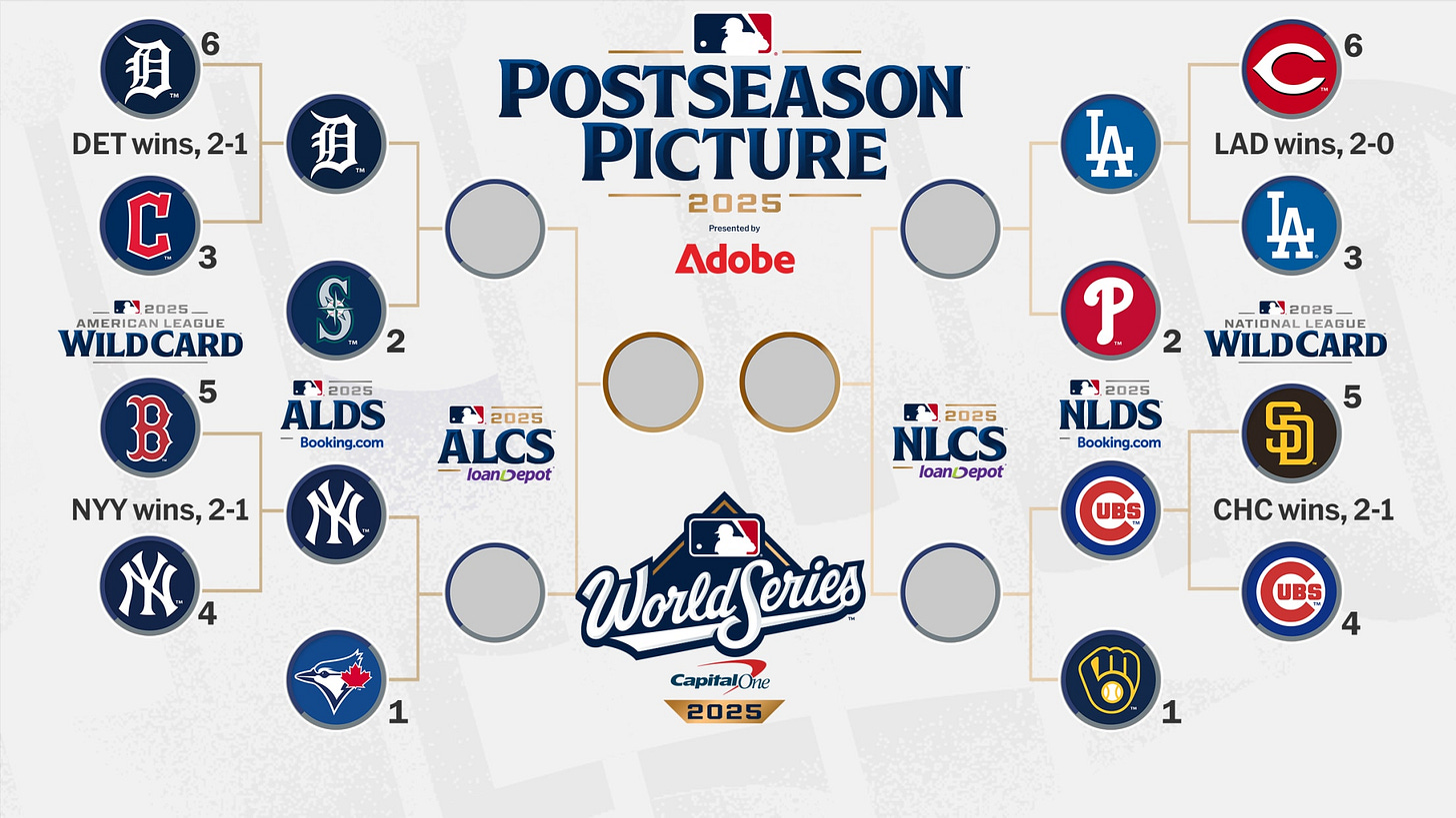 MLB Postseason 2025: Playoff Bracket and World Series Schedule | MLB.com