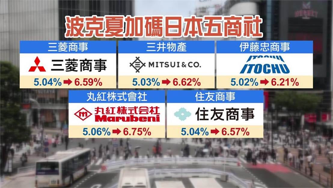 一張含有 文字, 簽名、標誌, 戶外, 告示牌 的圖片

AI 產生的內容可能不正確。