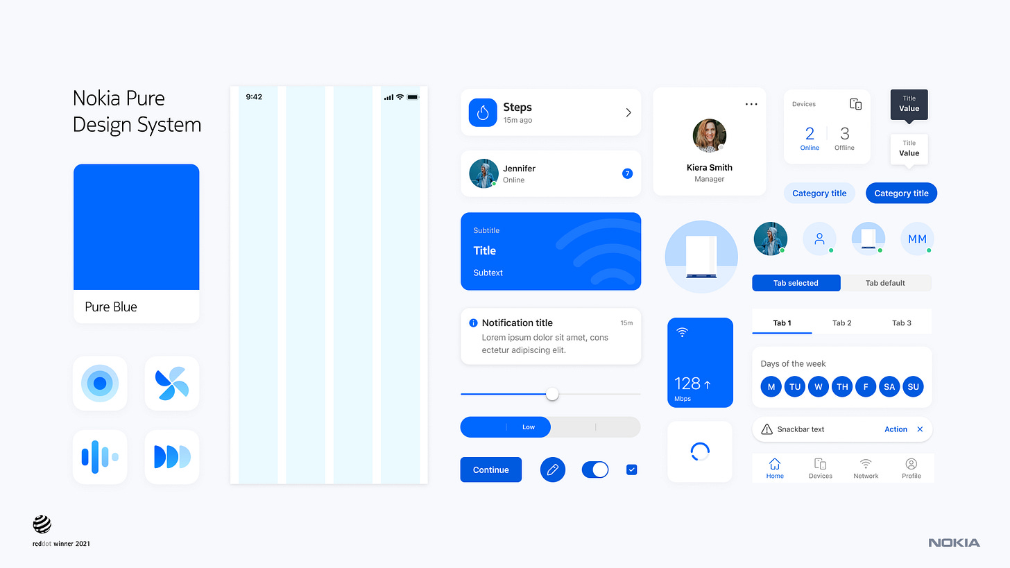 Nokia's iF Design awards entry