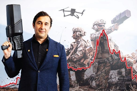 Droneshield: How Australia's $6 billion drone-killer crashed back to Earth